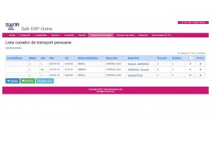 Logiciel enligne de gestion des ressources des entreprises Logiciel enligne de gestion des ressources des entreprises